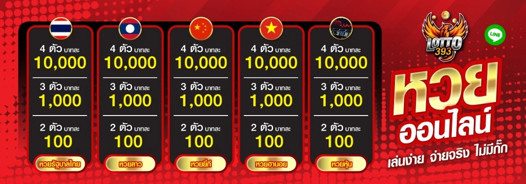 เว็บหวย lotto393